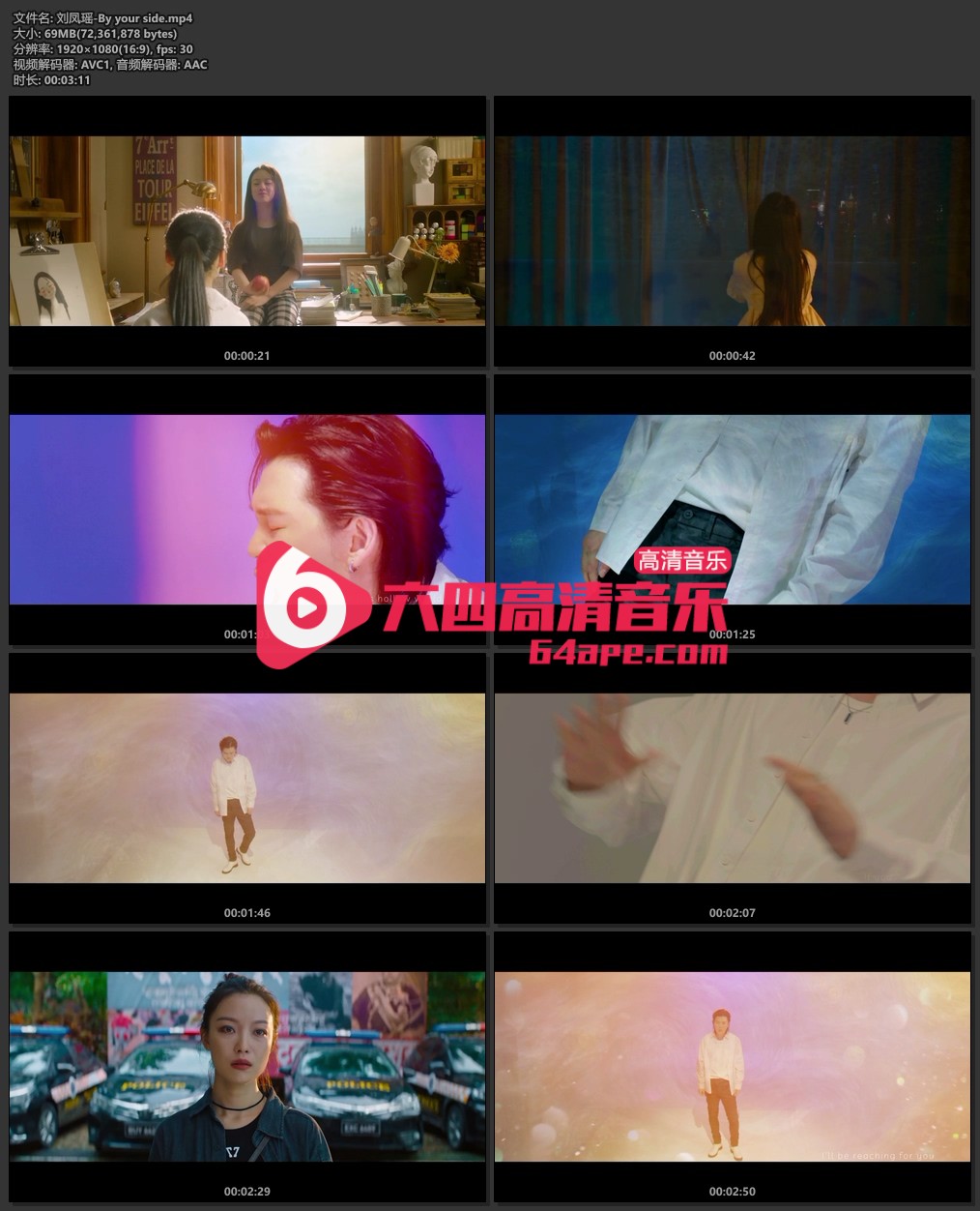 刘凤瑶《By your side》1080P