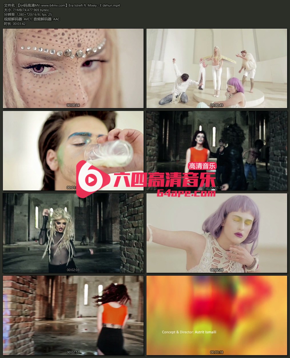 Era Istrefi ft. Mixey 《E dehun》 720P