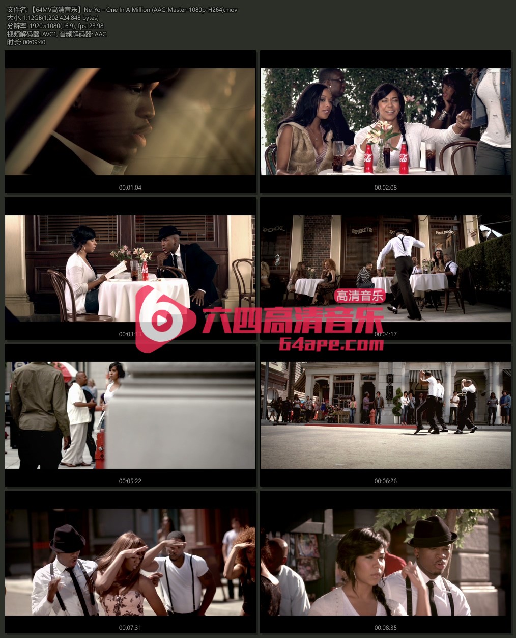 Ne-Yo 《One In A Million》 1080P