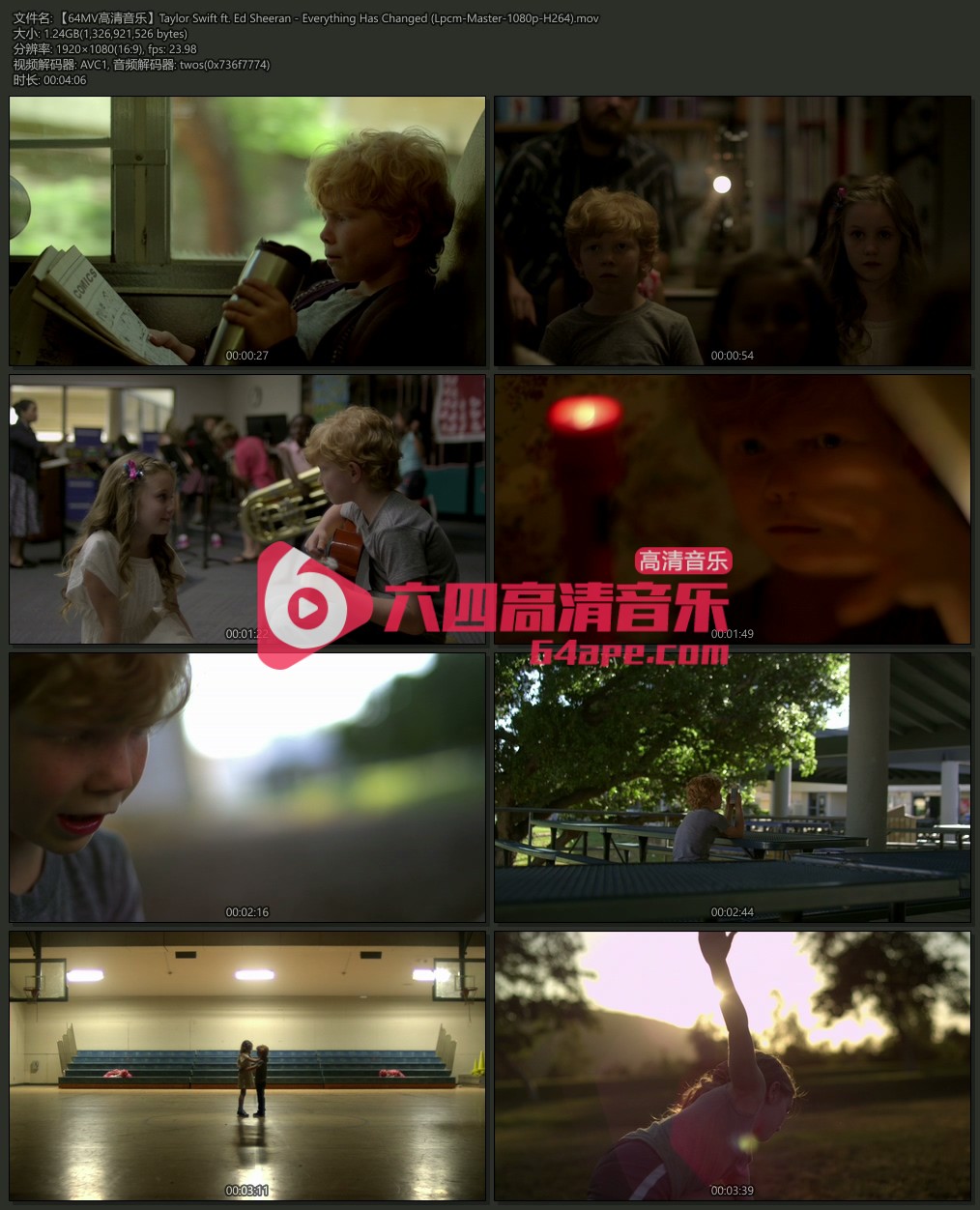 Taylor Swift ft. Ed Sheeran 《Everything Has Changed》 1080P