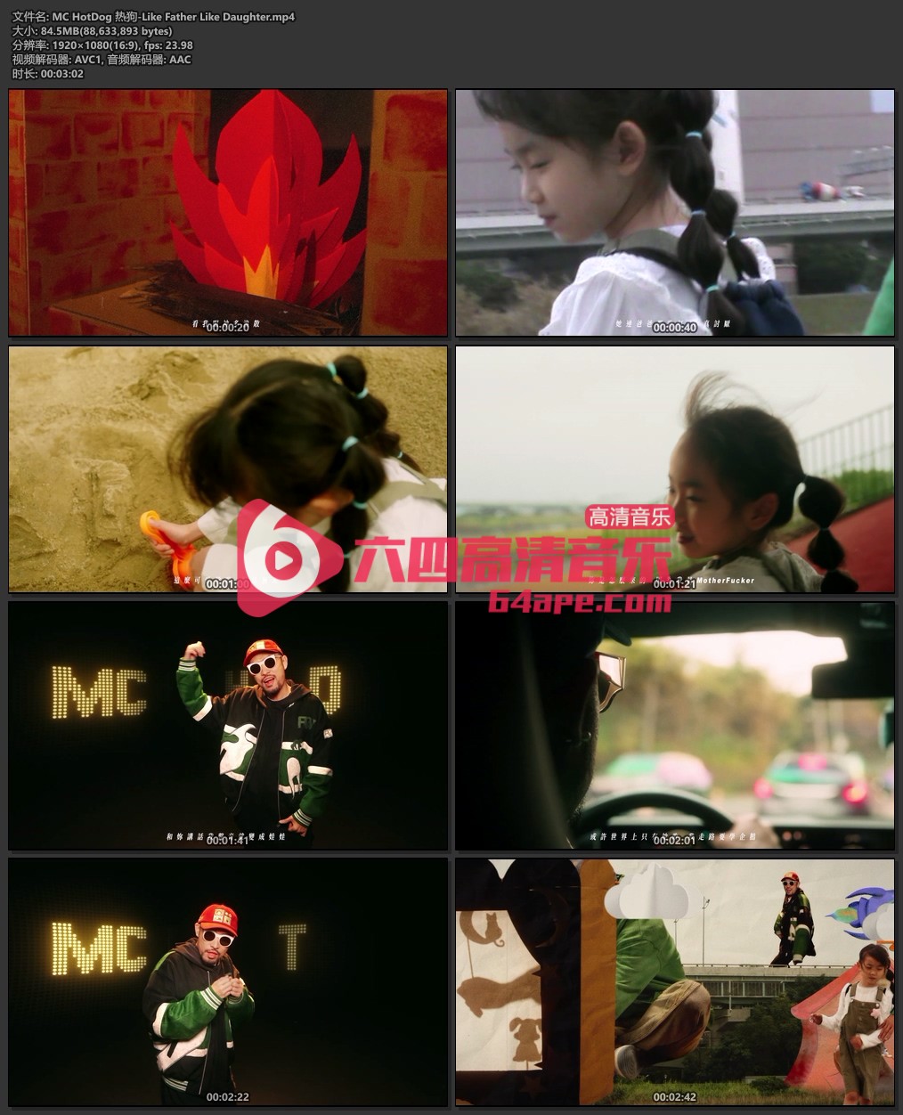 MC HotDog 热狗《Like Father Like Daughter》1080P