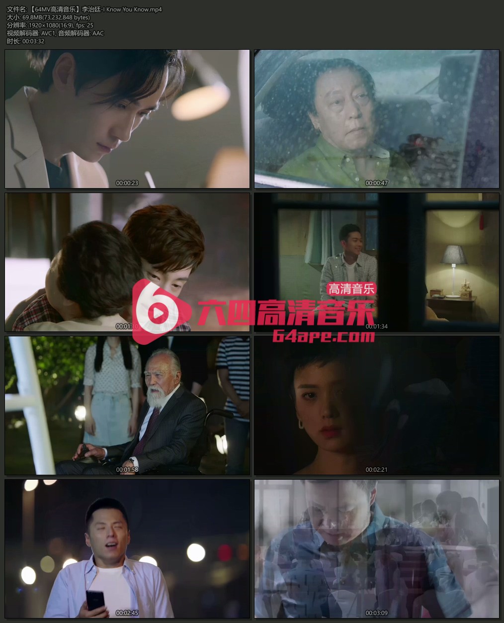 李治廷 《I Know You Know》 1080P