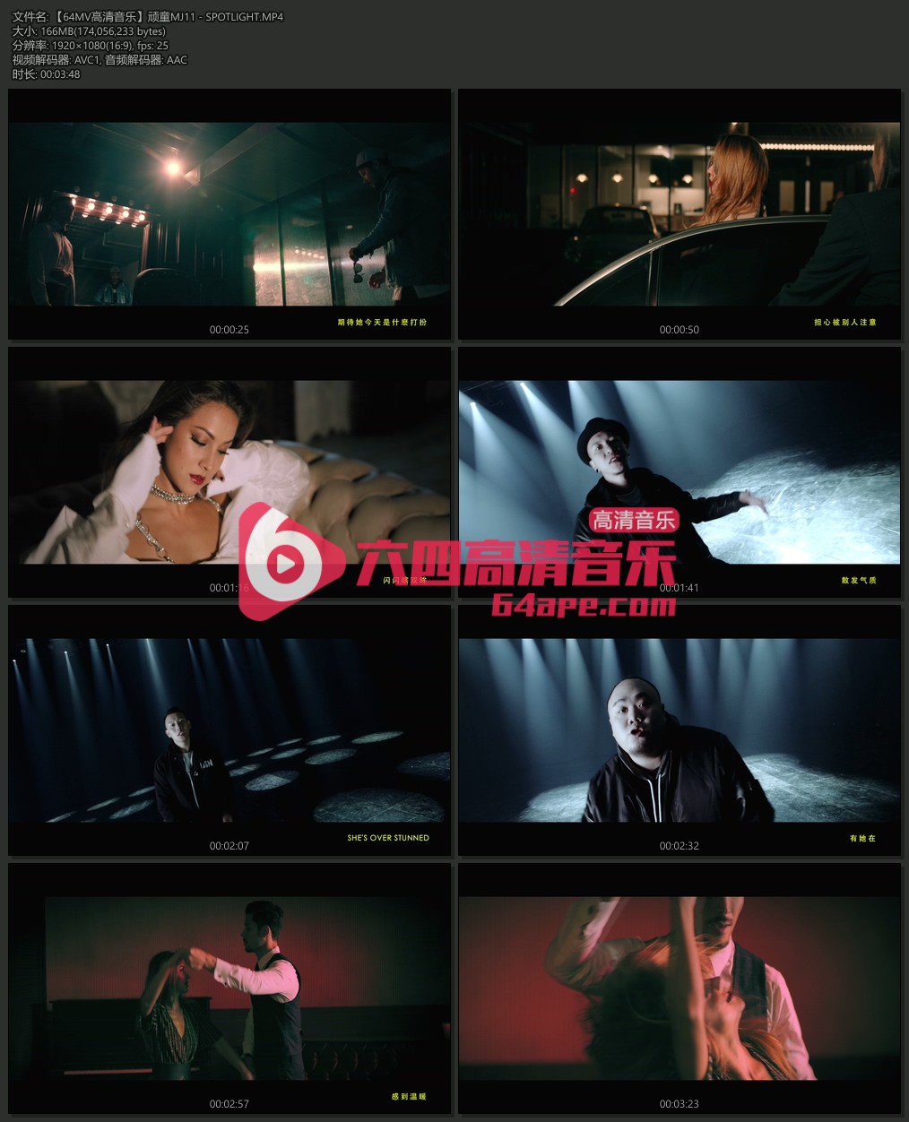 顽童MJ11 《SPOTLIGHT》 1080P