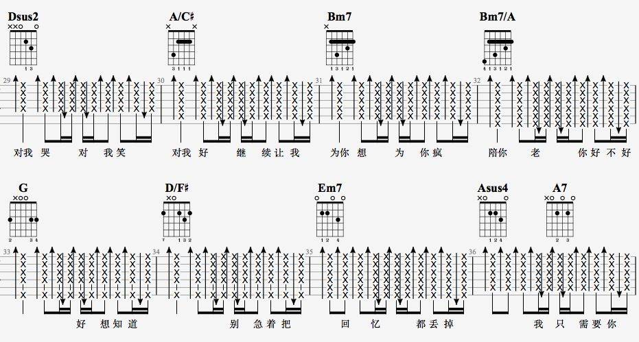 你，好不好吉他谱-4