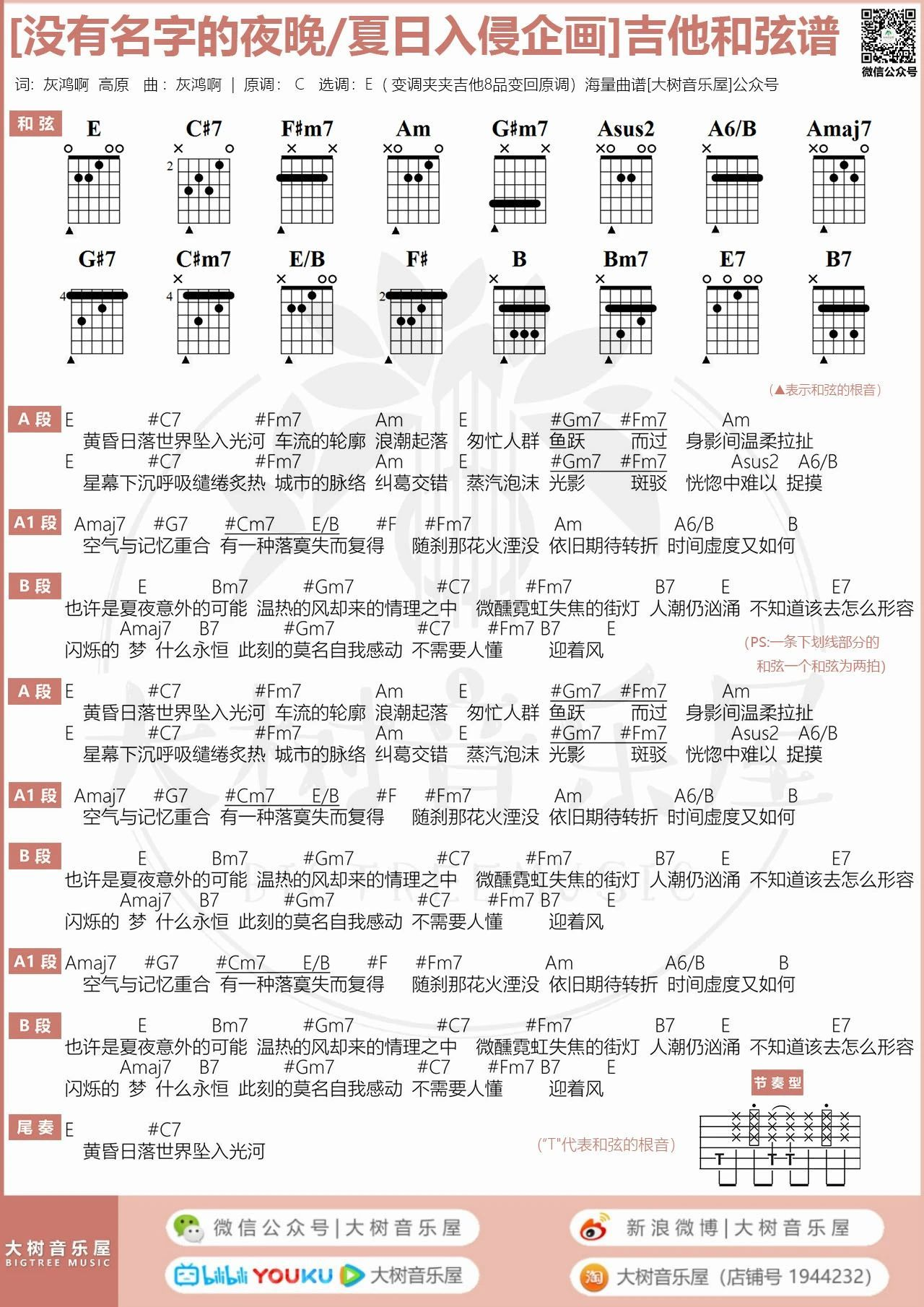 没有名字的夜晚吉他谱-夏日入侵企画-C调六线谱-含教学示范