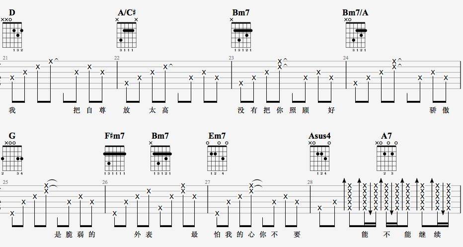 你，好不好吉他谱-3