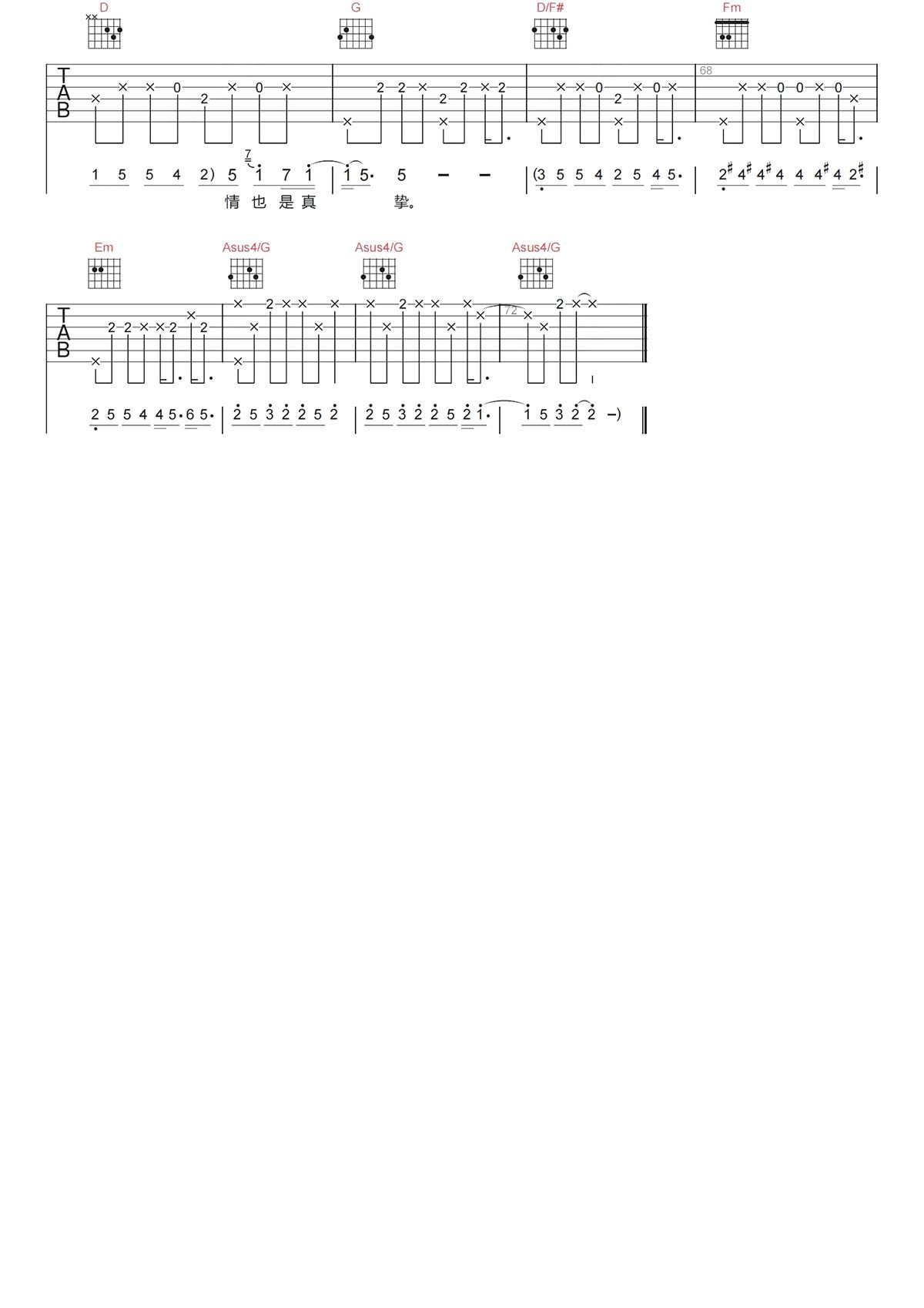 TONICK《长相厮守吉他谱》C调高清原版图谱