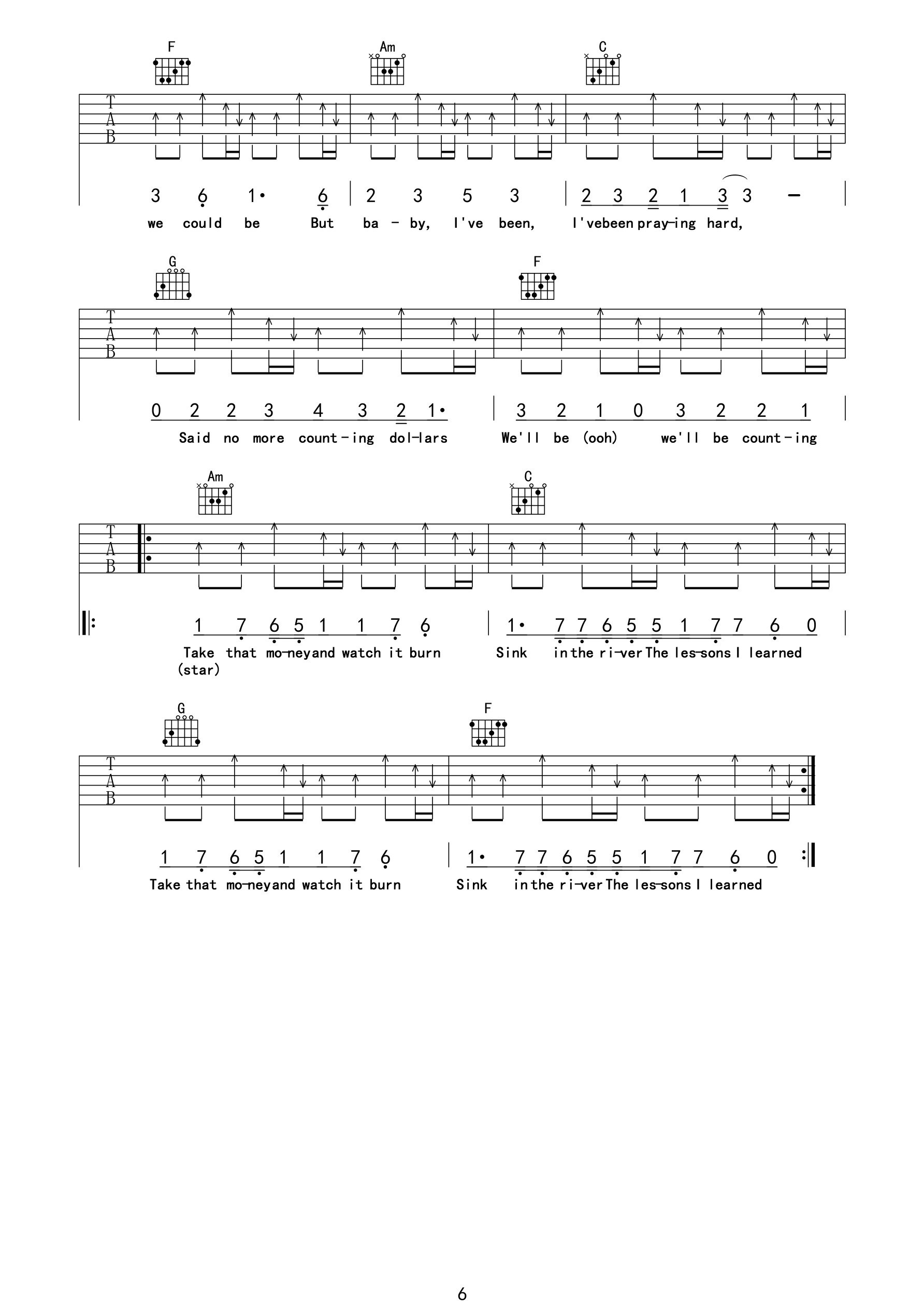 counting Stars吉他谱-6